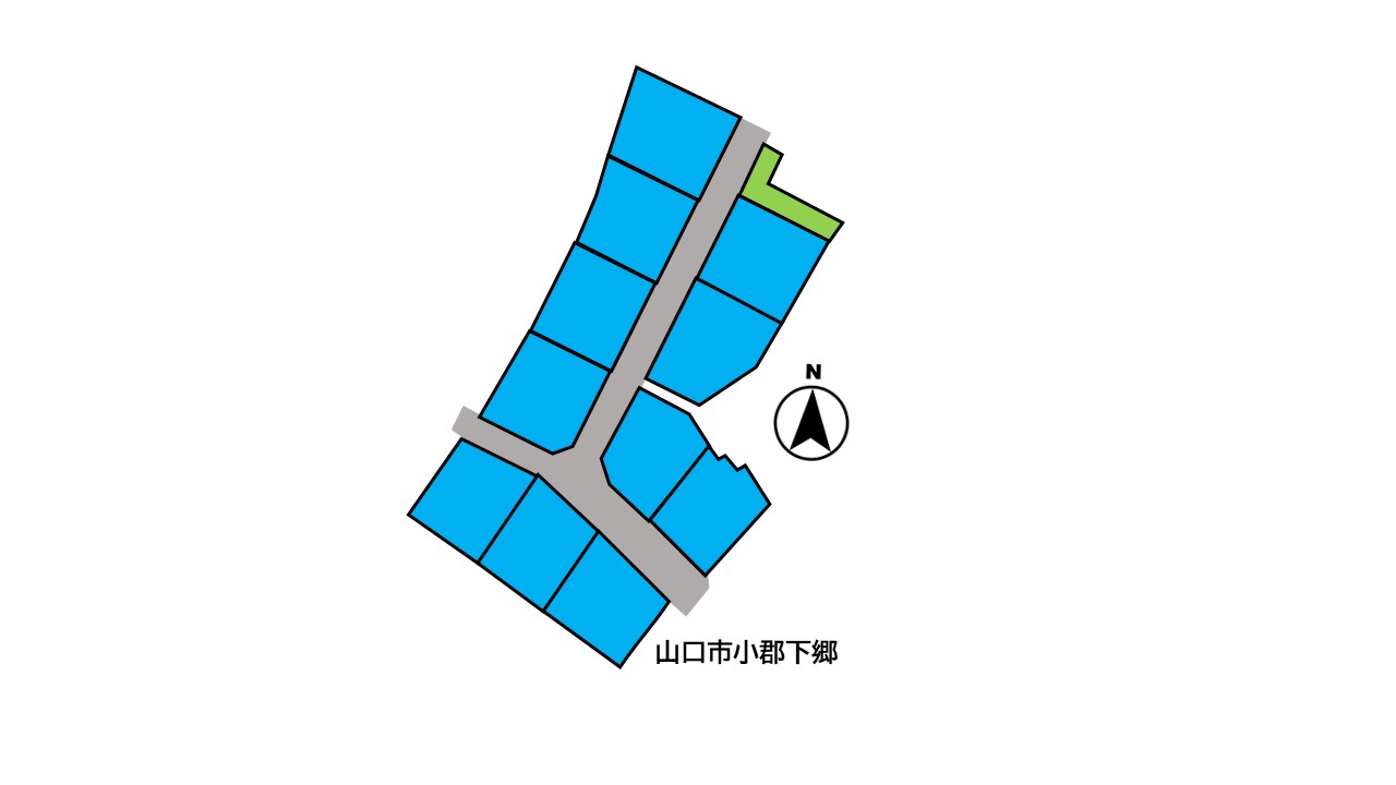 実績紹介