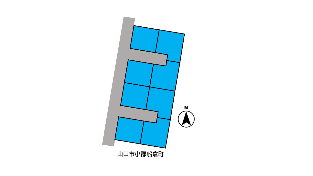 不動産