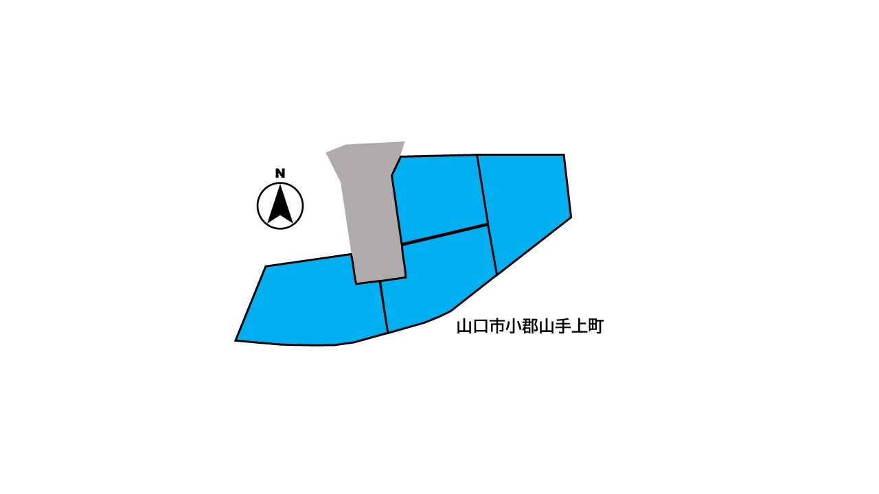 不動産