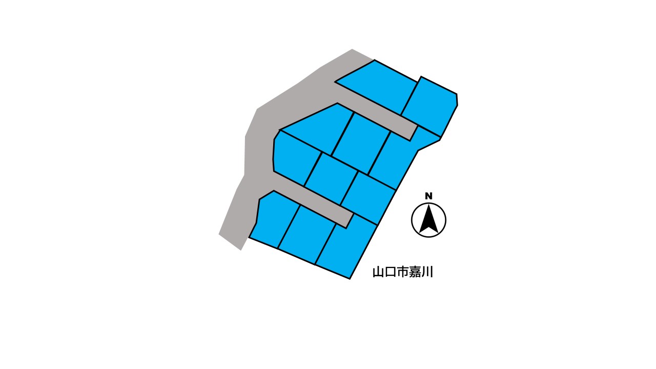 不動産