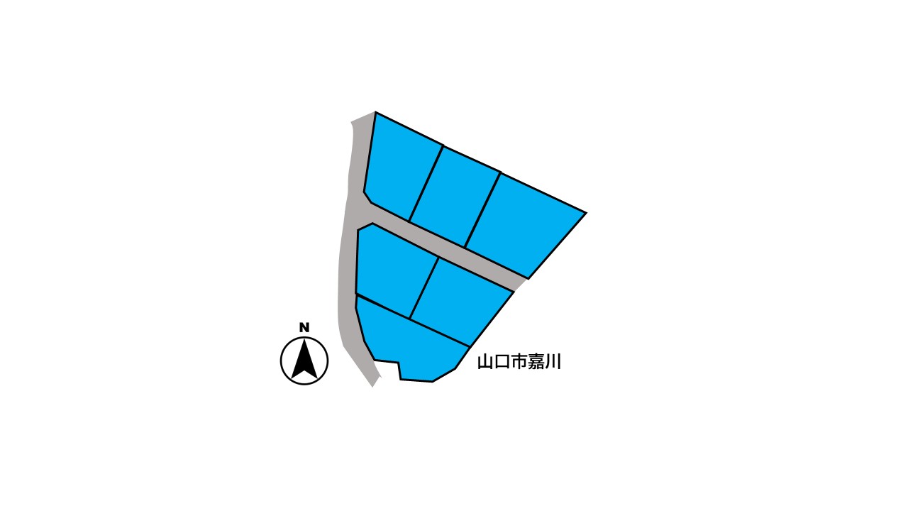 不動産