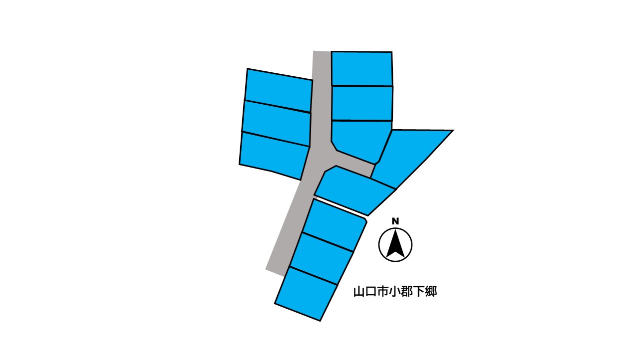 不動産