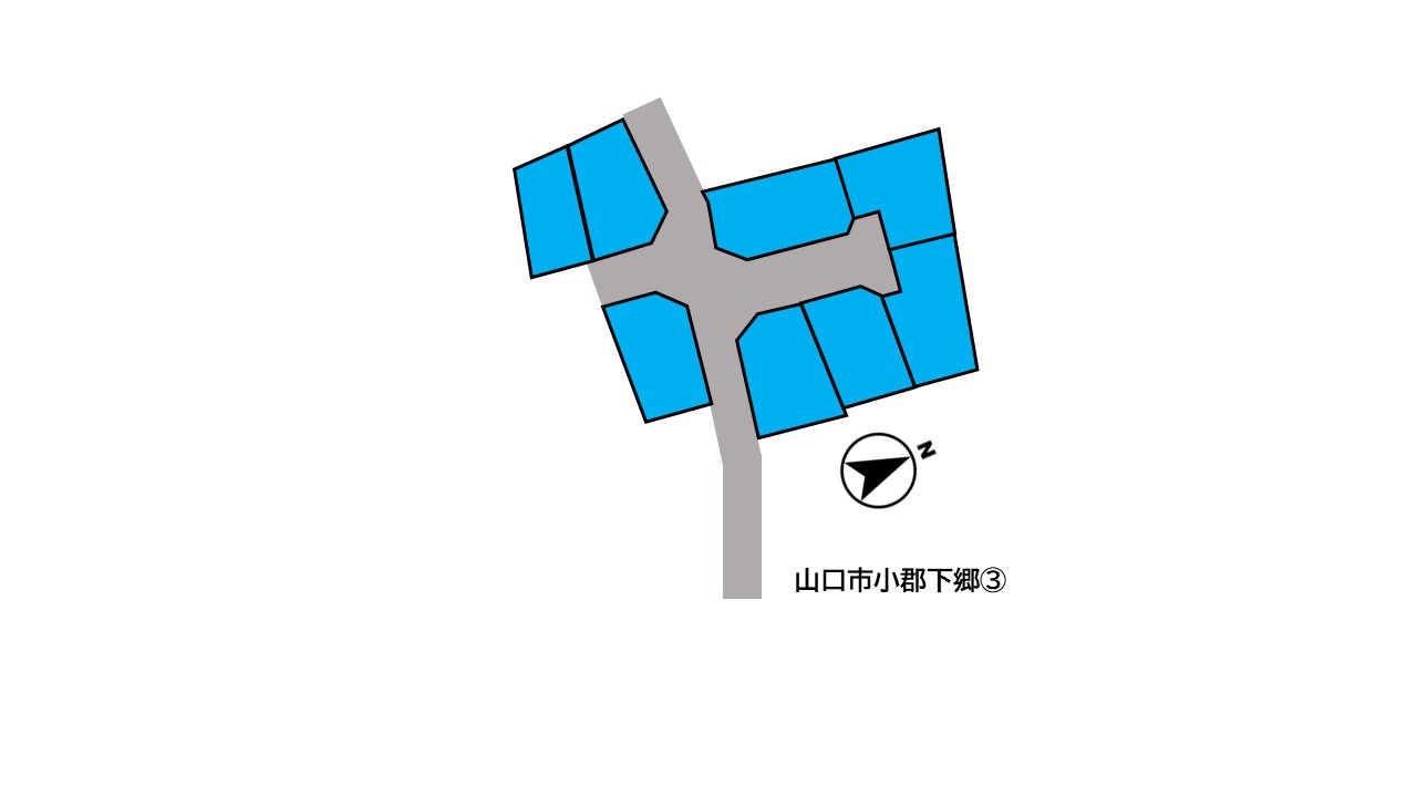 不動産