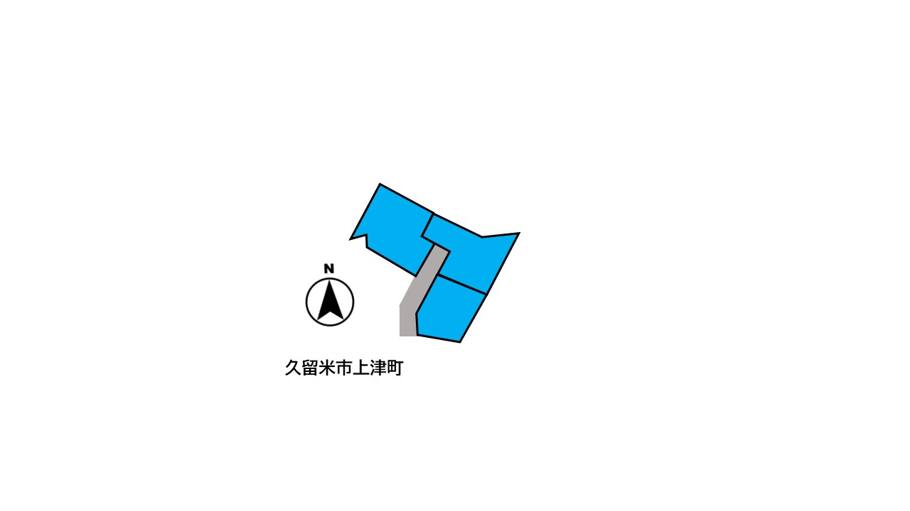 不動産
