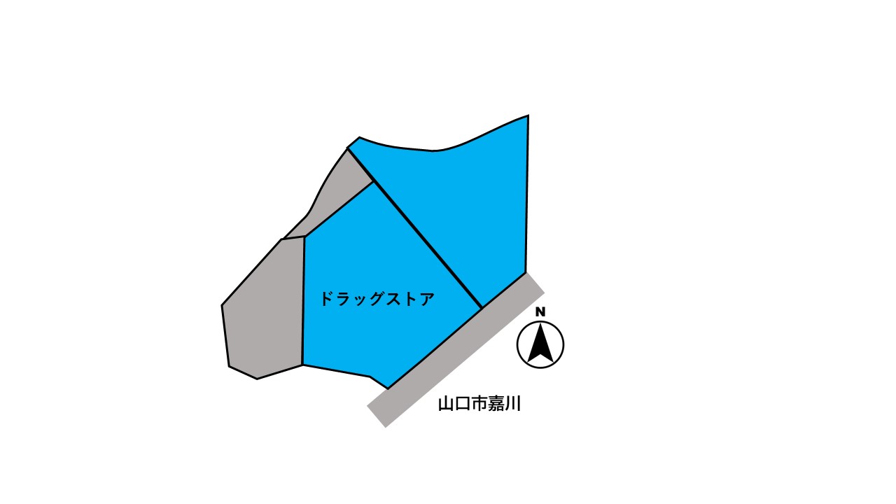 不動産