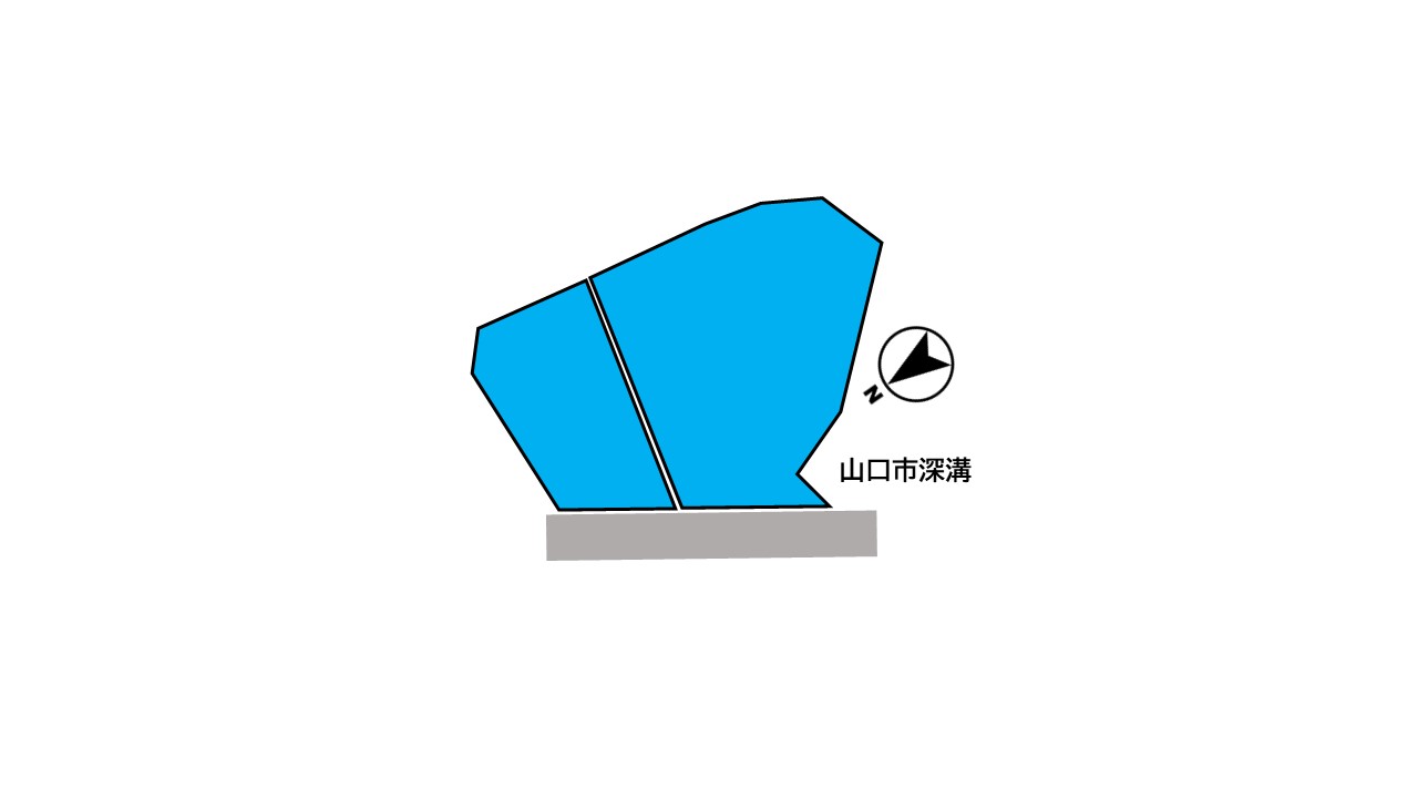 不動産